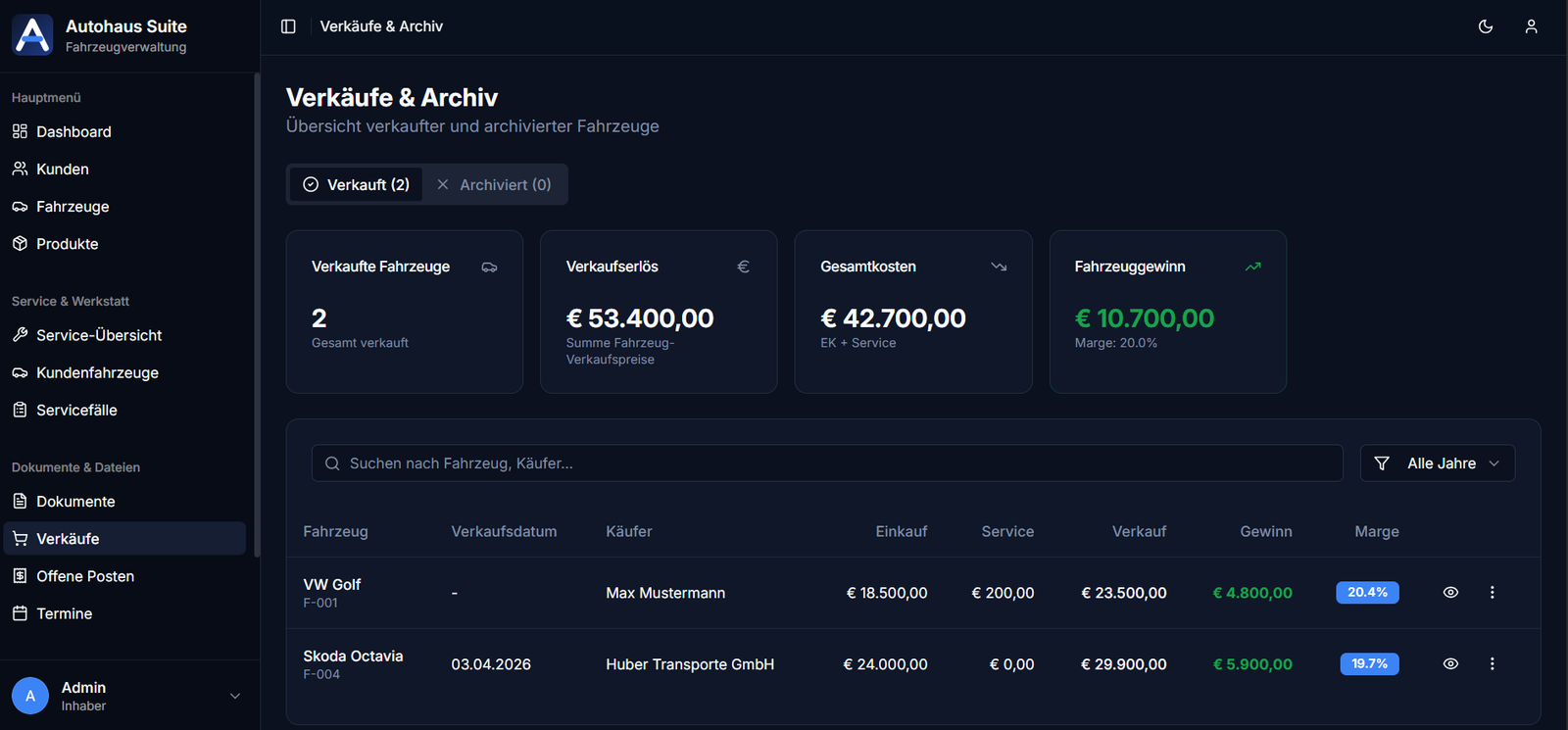 Autohaus Suite Verk&auml;ufe & Archiv &ndash; Verkaufte Fahrzeuge mit Umsatz, Gewinnmarge und K&auml;ufer-&Uuml;bersicht