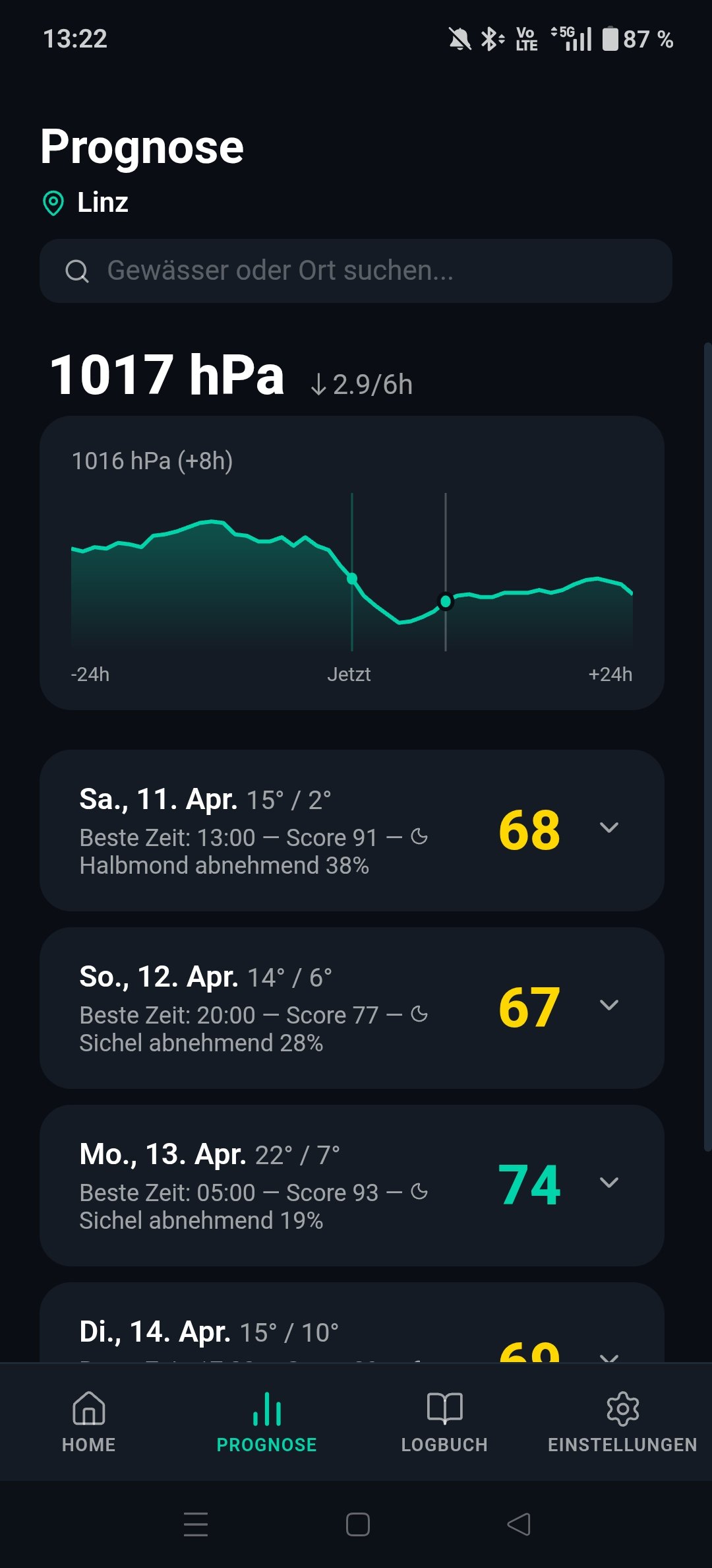 Catchy App &ndash; Prognose mit Luftdruck-Trend und Tages-Scores